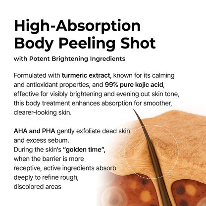 ⚡ Flash Sale | Kojic Acid - Turmeric Exfoliating Body Mist | Smooth Skin & Pore Care